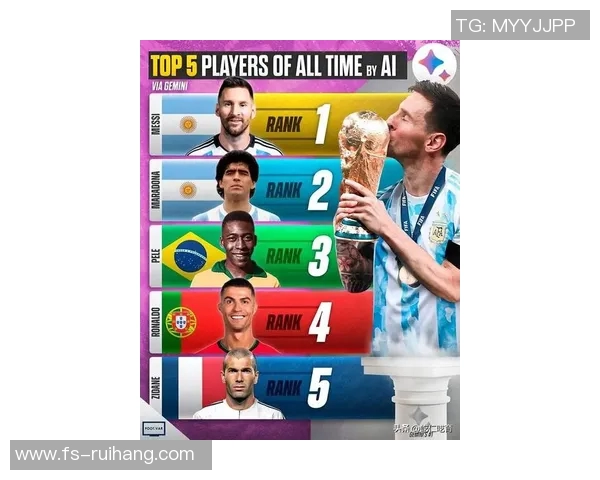 全球最有价值足球明星排行榜揭晓谁将成为足坛新传奇