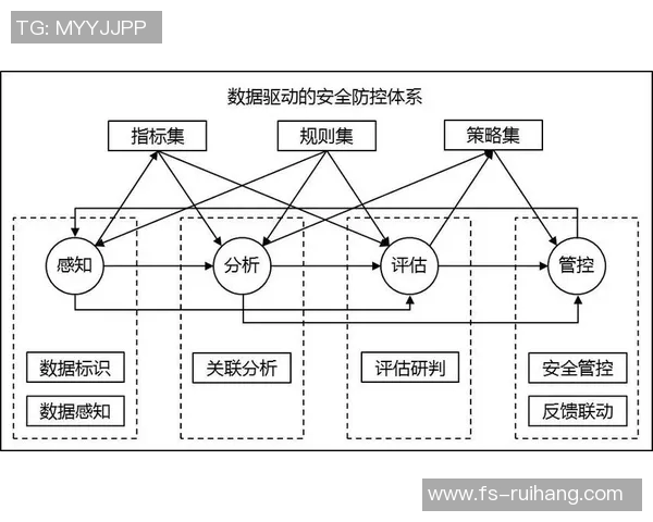 成都乒乓球队力量表现的数据分析与训练策略探讨