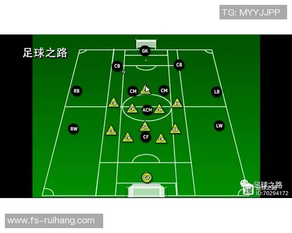 成都篮球队的边路渗透战术解析与深度剖析